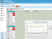 APMP-BCDASʽݔ͙C(j)(sh)(j)ɼƽ_(ti)